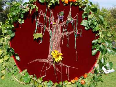 PD-Change-Baum-des-Lebens