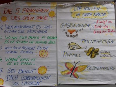 open-Space-Plakat-scaled